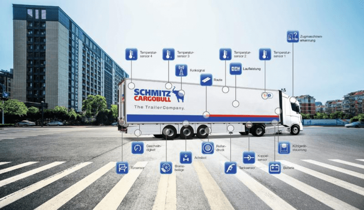 SITRA Group invests in new refrigerated semi-trailers