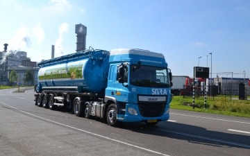 suikertransport